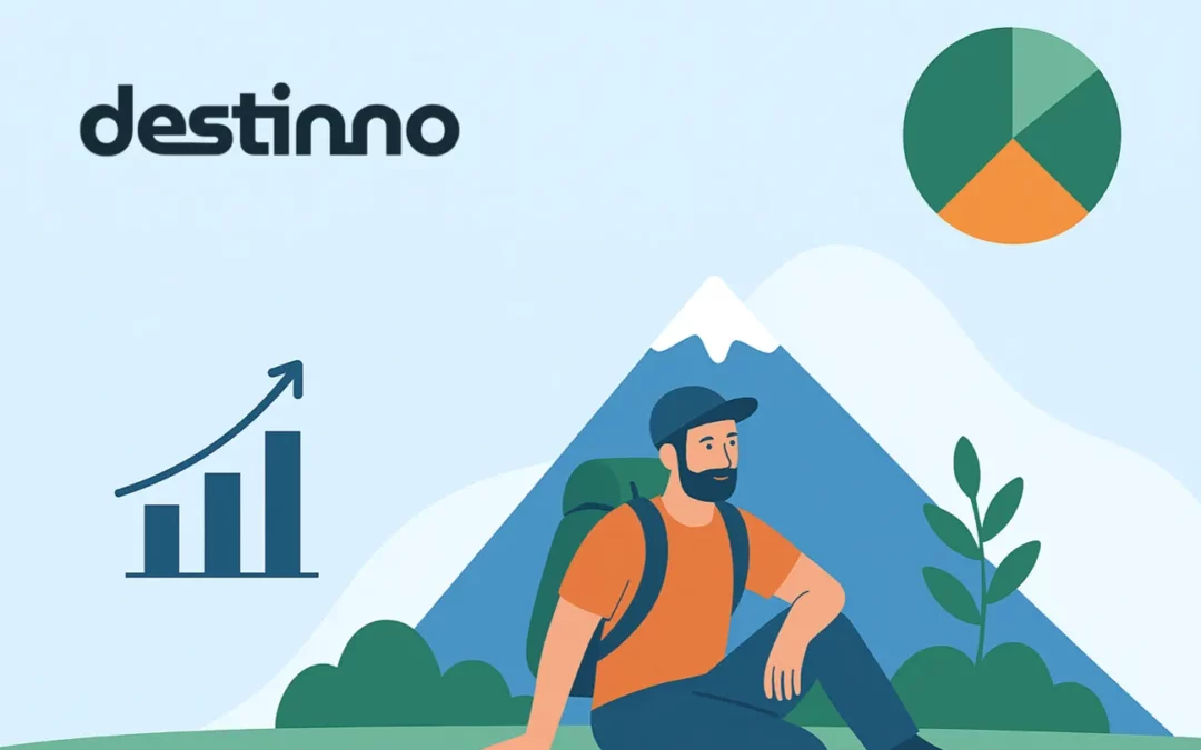 Resumen ejecutivo del informe “Tamaño del mercado de viajes de aventura y el nuevo viajero aventurero”