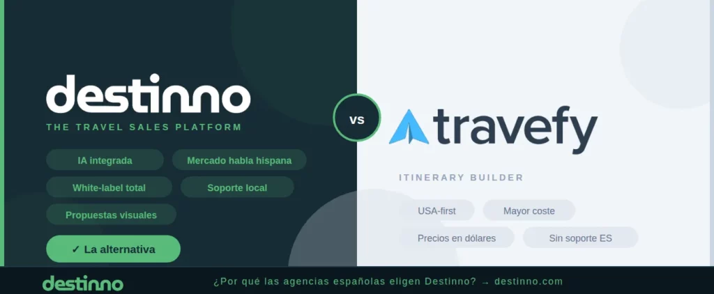 destinno_vs_travefy_banner