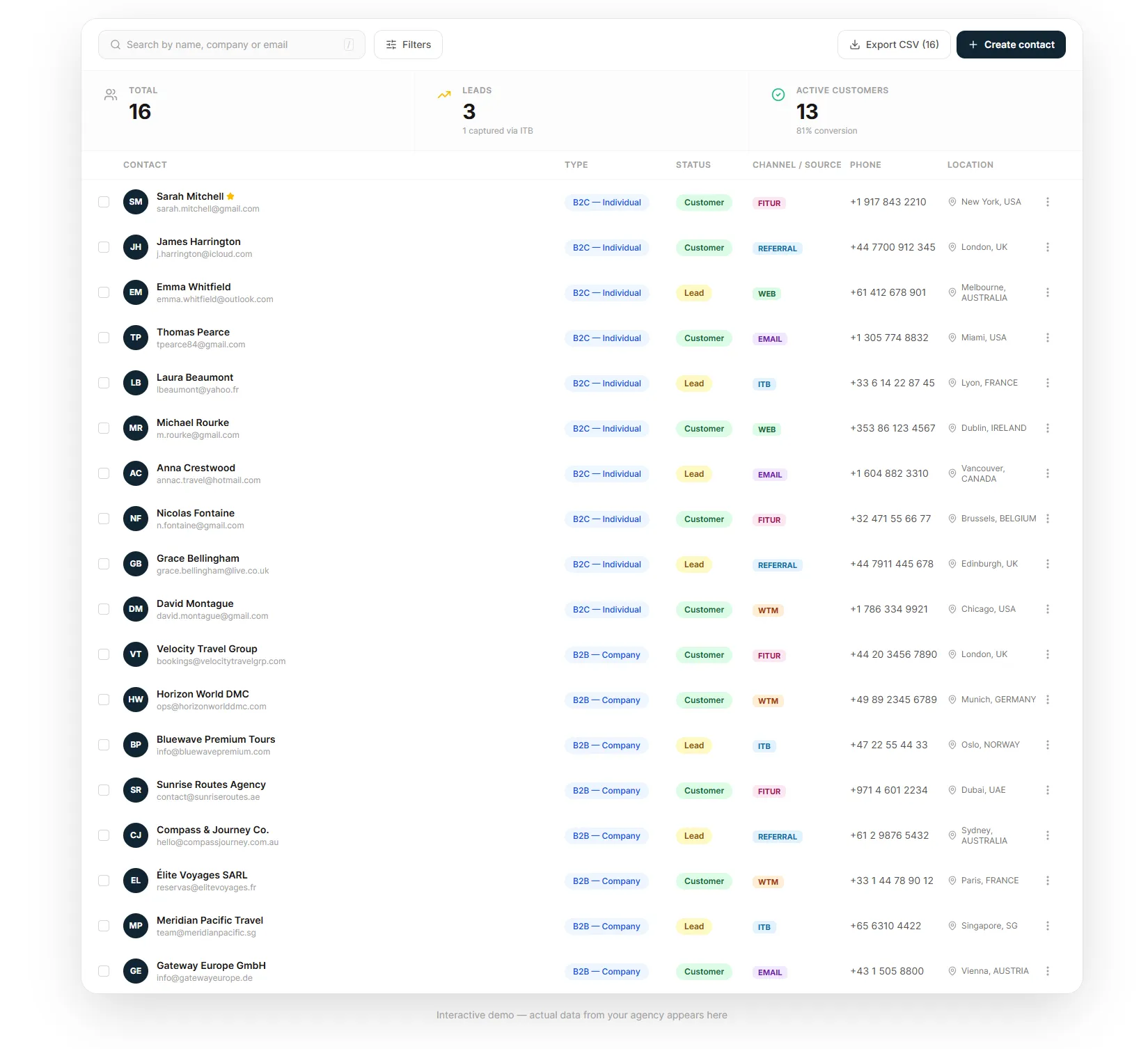 crm-contacts Destinno CRM and contact management dashboard